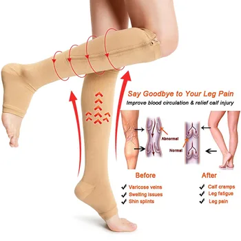 Медицинские компрессионные чулки, женские носки, носки для лечения варикозного расширения вен, велосипедные носки, мужские носки для поддержки ног длиной до колена